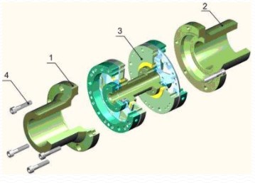Схема конструкции муфты