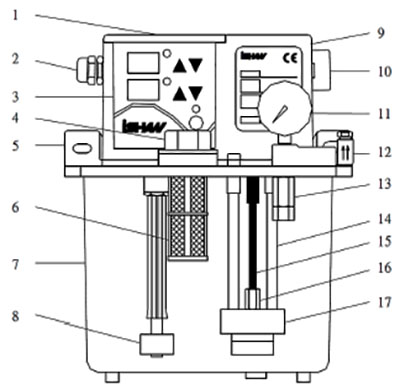 Рис.1. Схема станции смазочной YET-A1