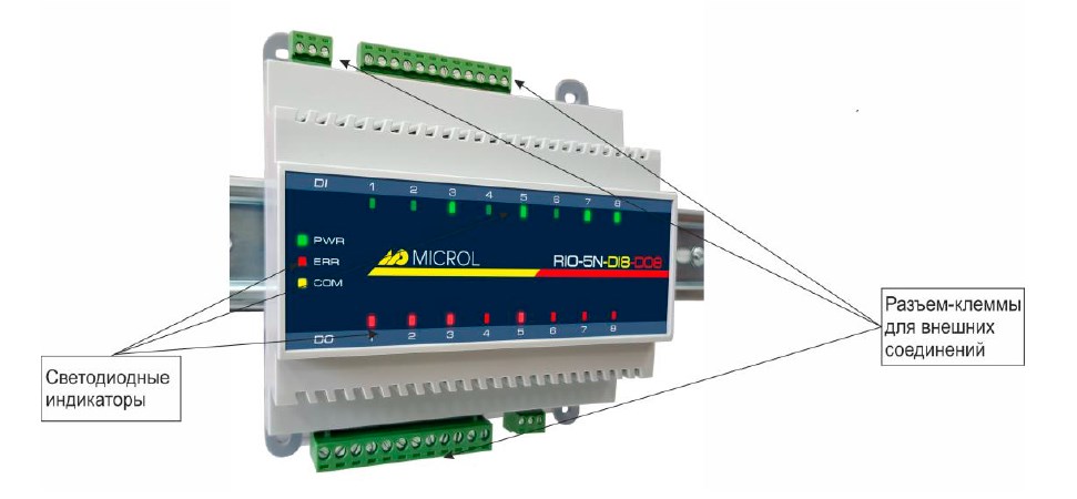 Схема конструкции модуля RIO-5N-DI8-DO8