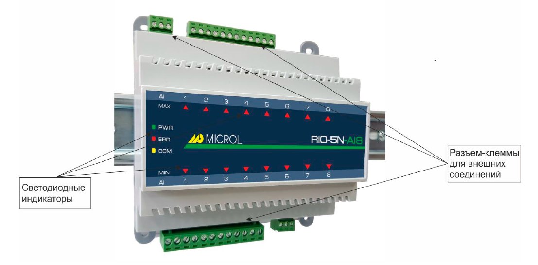 Схема конструкции модуля RIO-5N-AI8