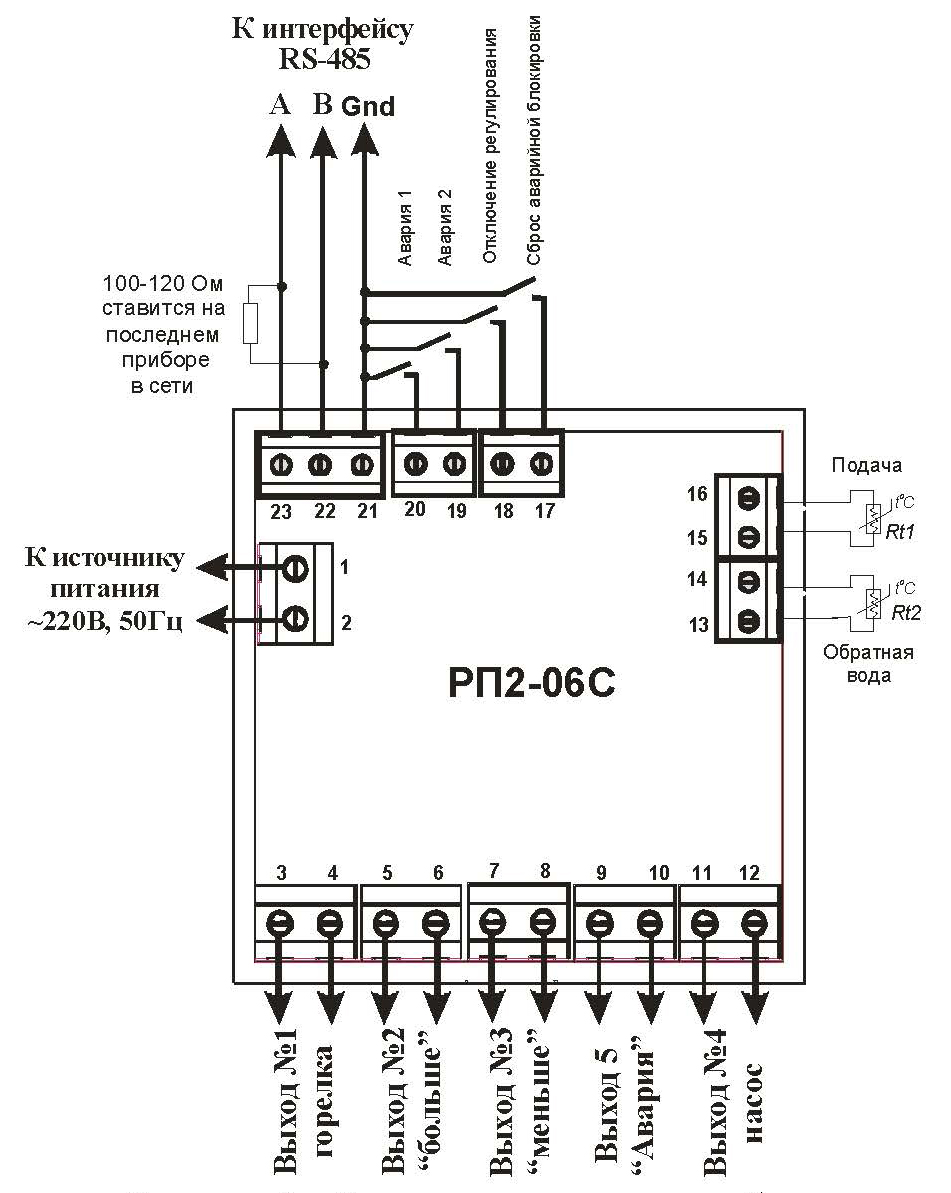  Схема подключения прибора