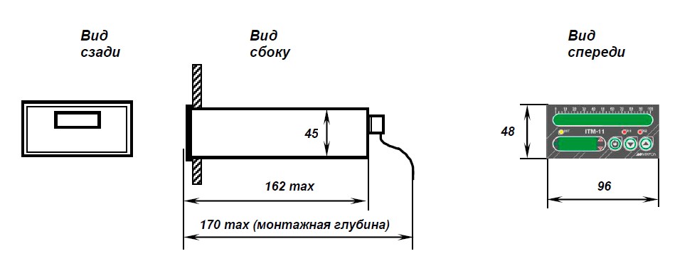 Схема габаритных размеров индикатора ИТМ-11