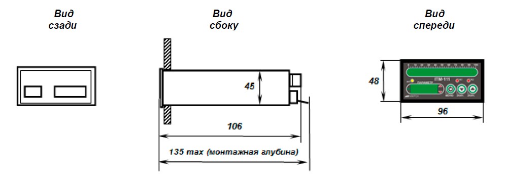 Схема габаритных размеров индикатора ИТМ101
