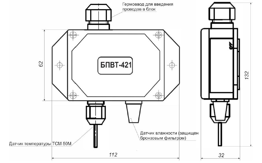 Схема габаритных размеров блока БПВТ-421