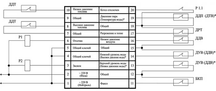 Схема подключения БЗК