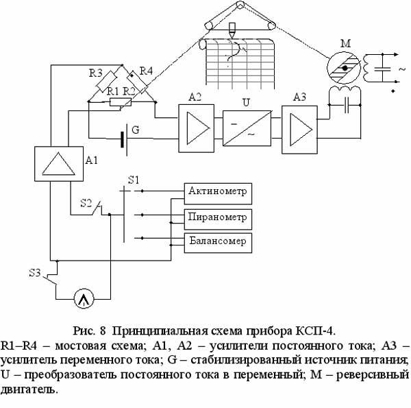 Схема КСП-4