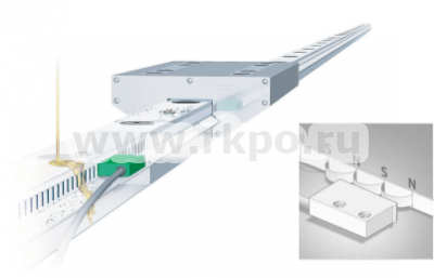 Магнитные системы измерения линейного перемещения LIMES